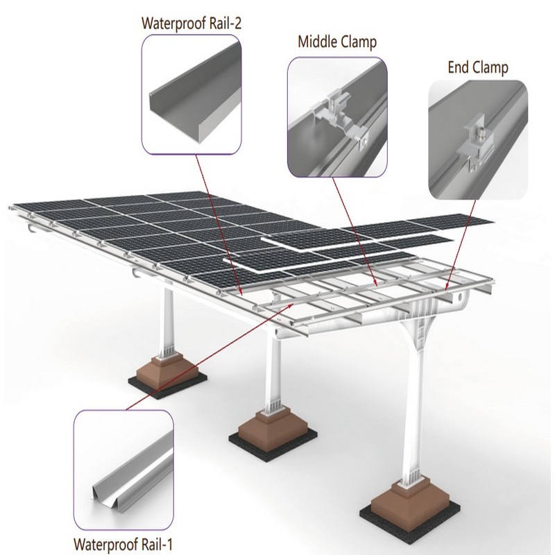 新设计防水太阳能光伏停车场车棚钢制太阳能车棚安装结构太阳能车棚