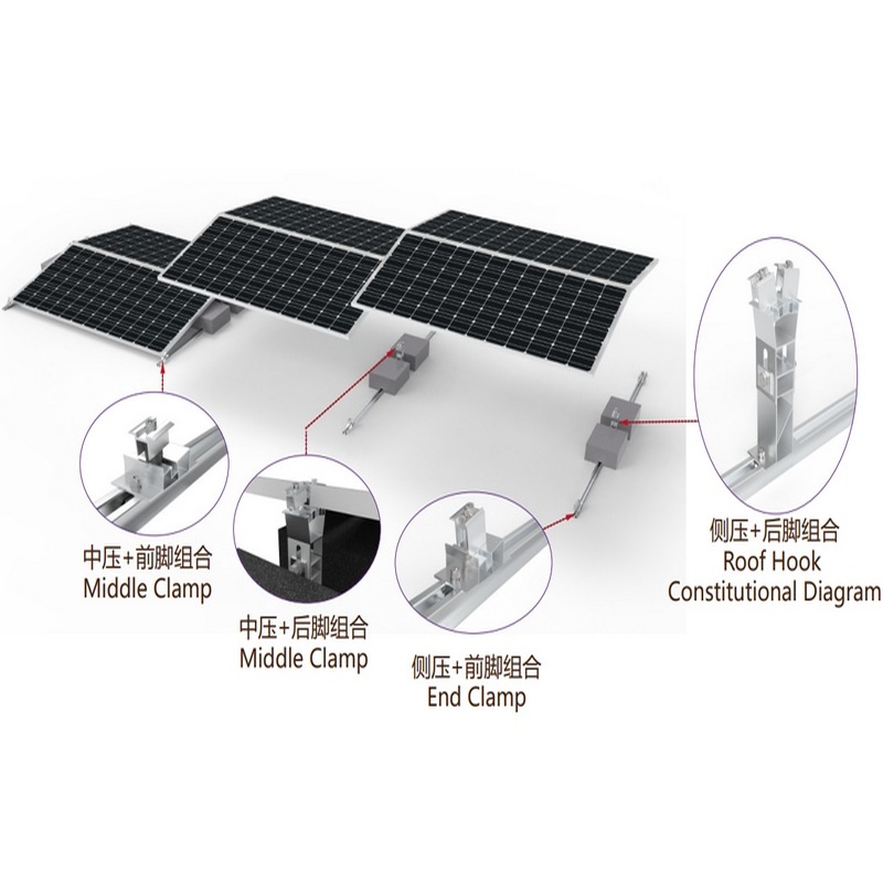 导轨式太阳能镇流器安装系统地面安装太阳能安装结构