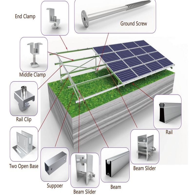 大型商业太阳能电池板电站安装铝制地面安装支架货架结构系统